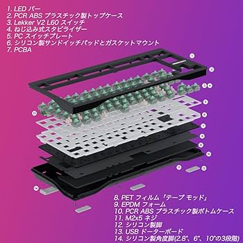 Amazon | 国内正規品 Wooting 80HE Linear60 v2 英語配列 US